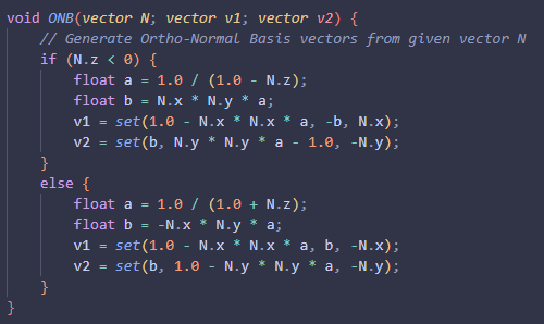 Ortho-Normal Basis Vector Code.