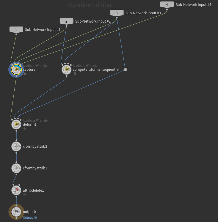 Point deform node graph.
